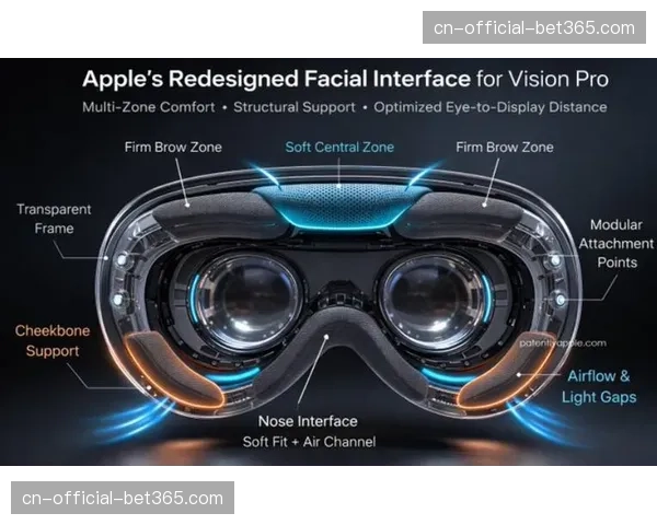 信创环境适配成为体育信息化解决方案新的考量因素